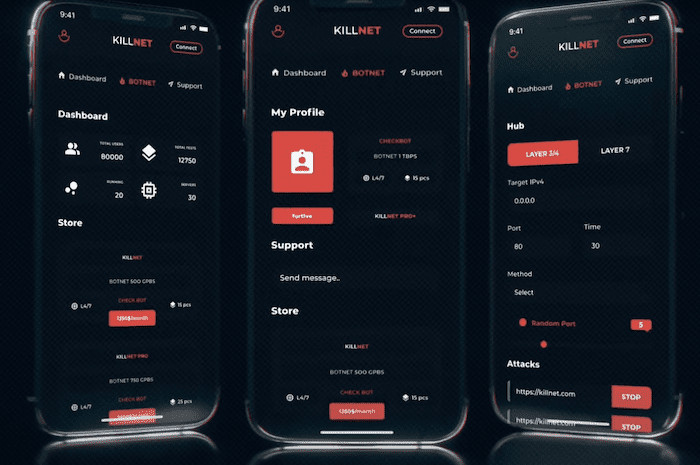Killnet ban đầu chỉ là một công cụ tấn công DDoS cho thuê