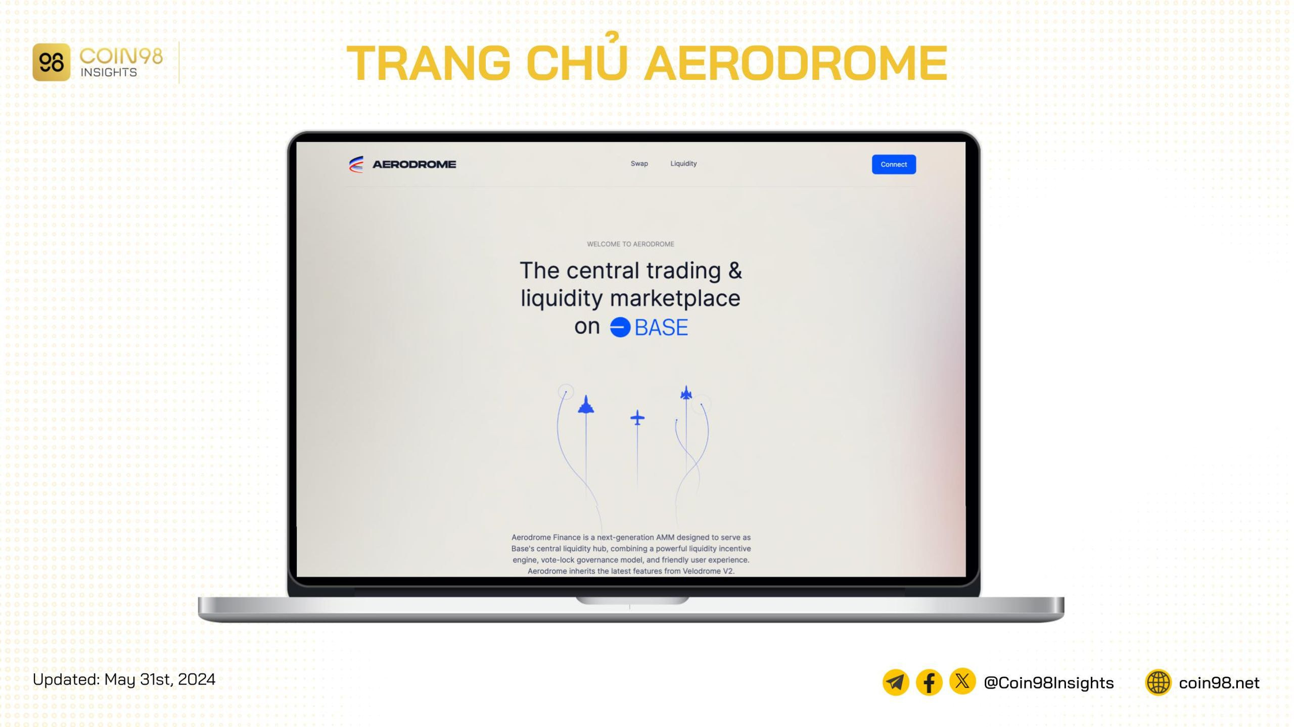 Aerodrome Finance Logo
