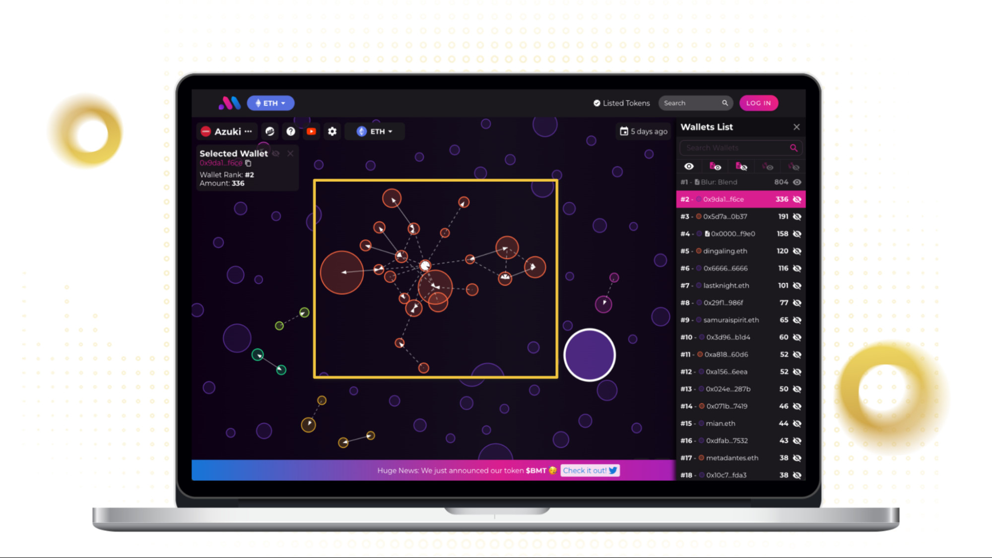 Các ví giao dịch NFT Azuki trên Bubblemaps