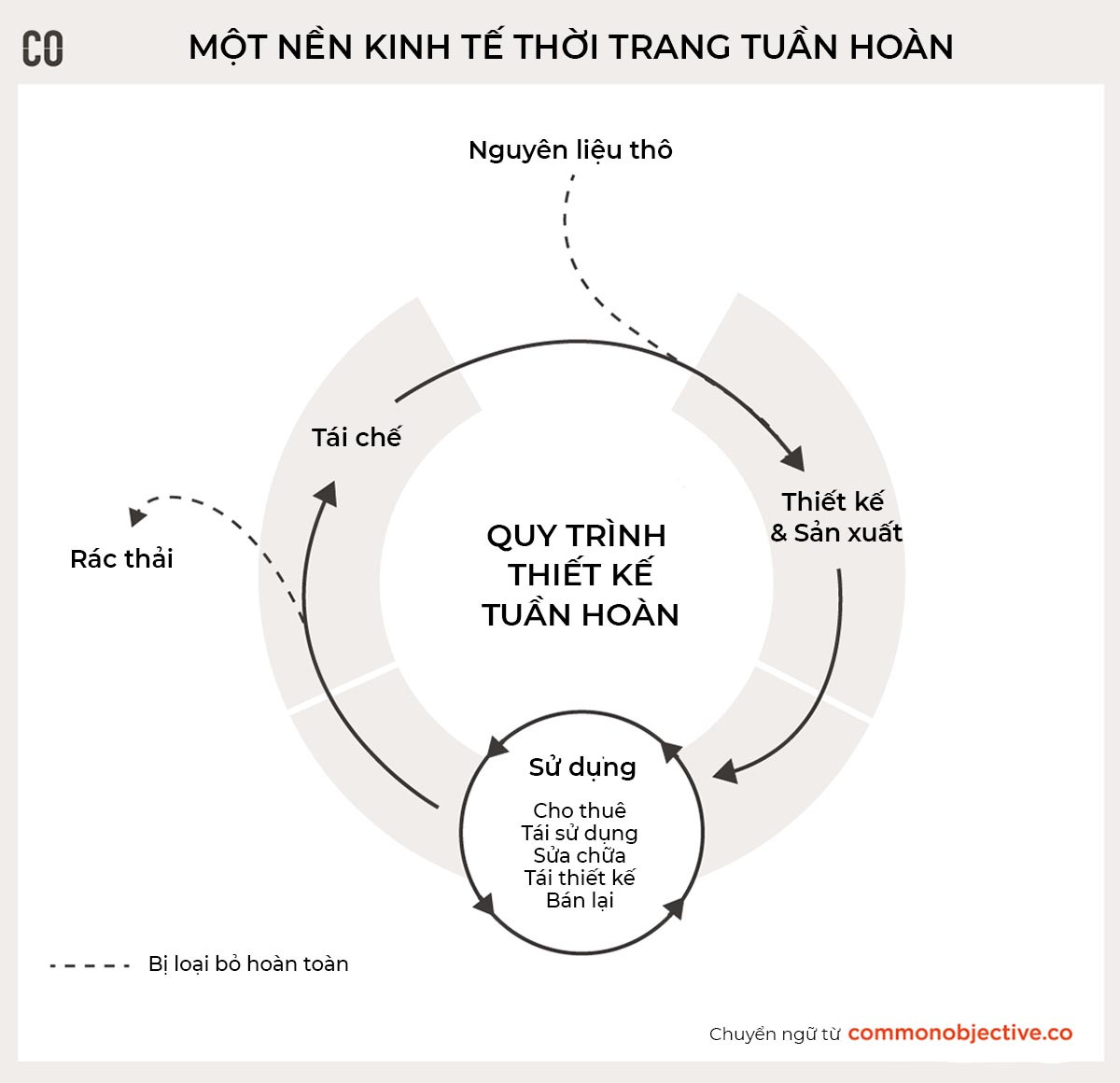 Hoan nghênh sự kiện