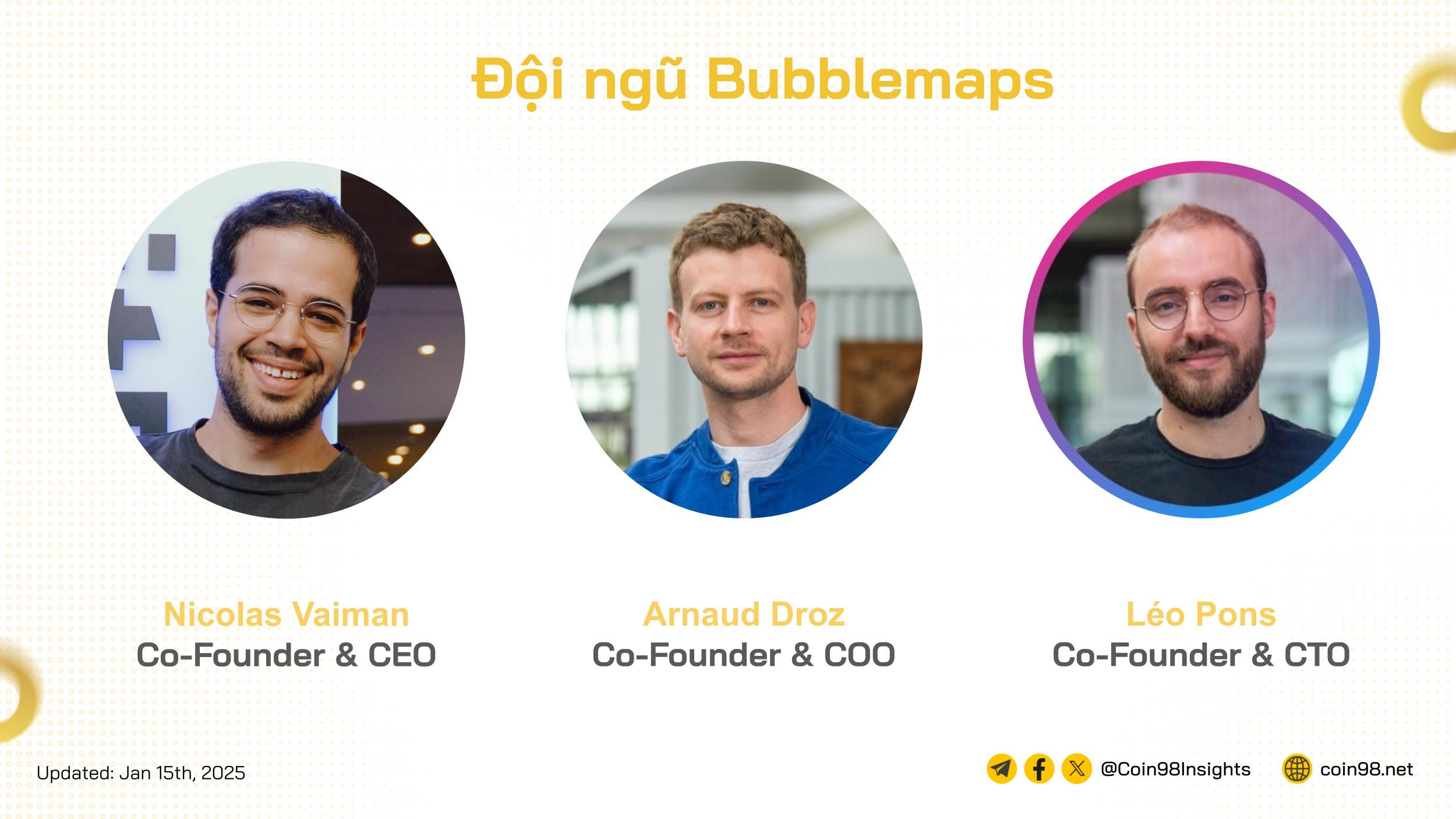 Đội ngũ sáng lập của Bubblemaps