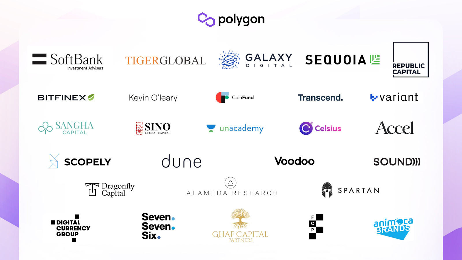 Những nhà đầu tư của Polygon