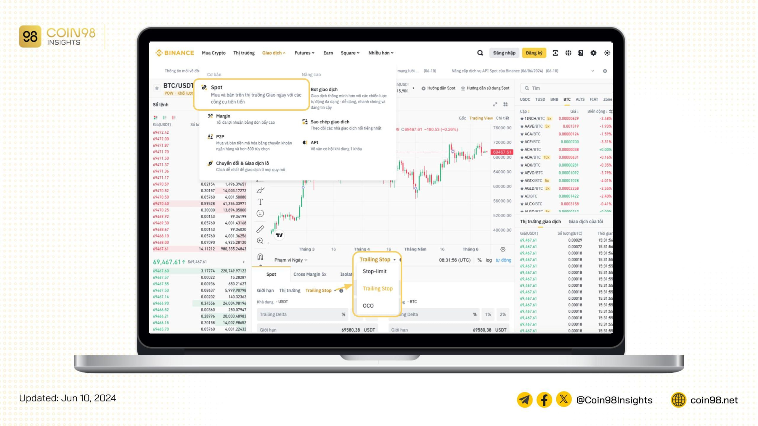 Hướng dẫn đặt lệnh trailing stop trên Binance