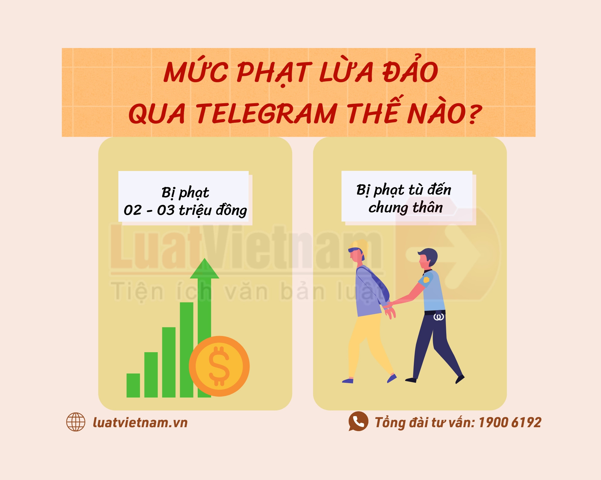 Ảnh chụp màn hình tin nhắn Telegram có nội dung lừa đảo, yêu cầu người dùng cung cấp thông tin cá nhân