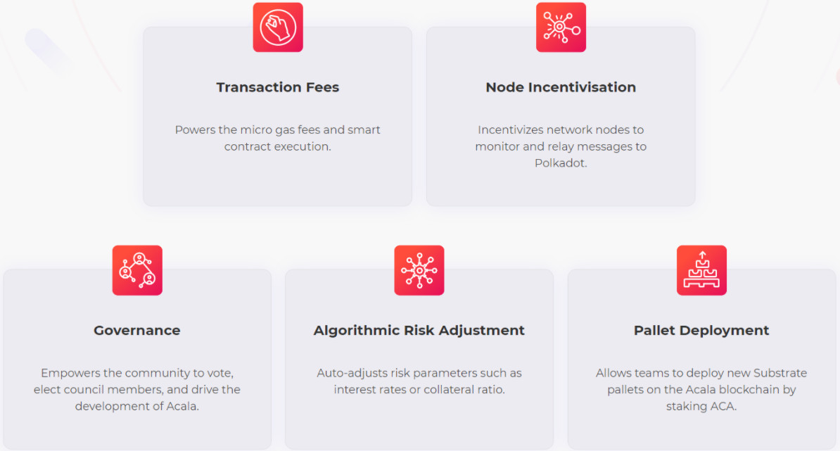 Mục đích sử dụng ACA Token